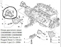 Опора двигателя 2.2 Puma 2.3 Iveco левая Фиат Дукато 250 Пежо Боксер 3 Ситроен Джампер III