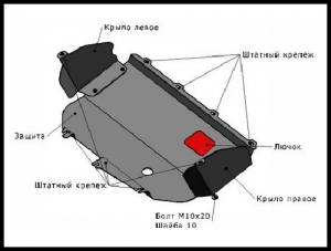 Защита картера двигателя и кпп металлическая Фиат Дукато 244/Елабуга Боксер II Джампер II